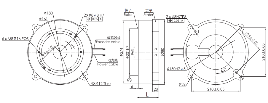 OD 280mm series DD马达转台电机 drawing